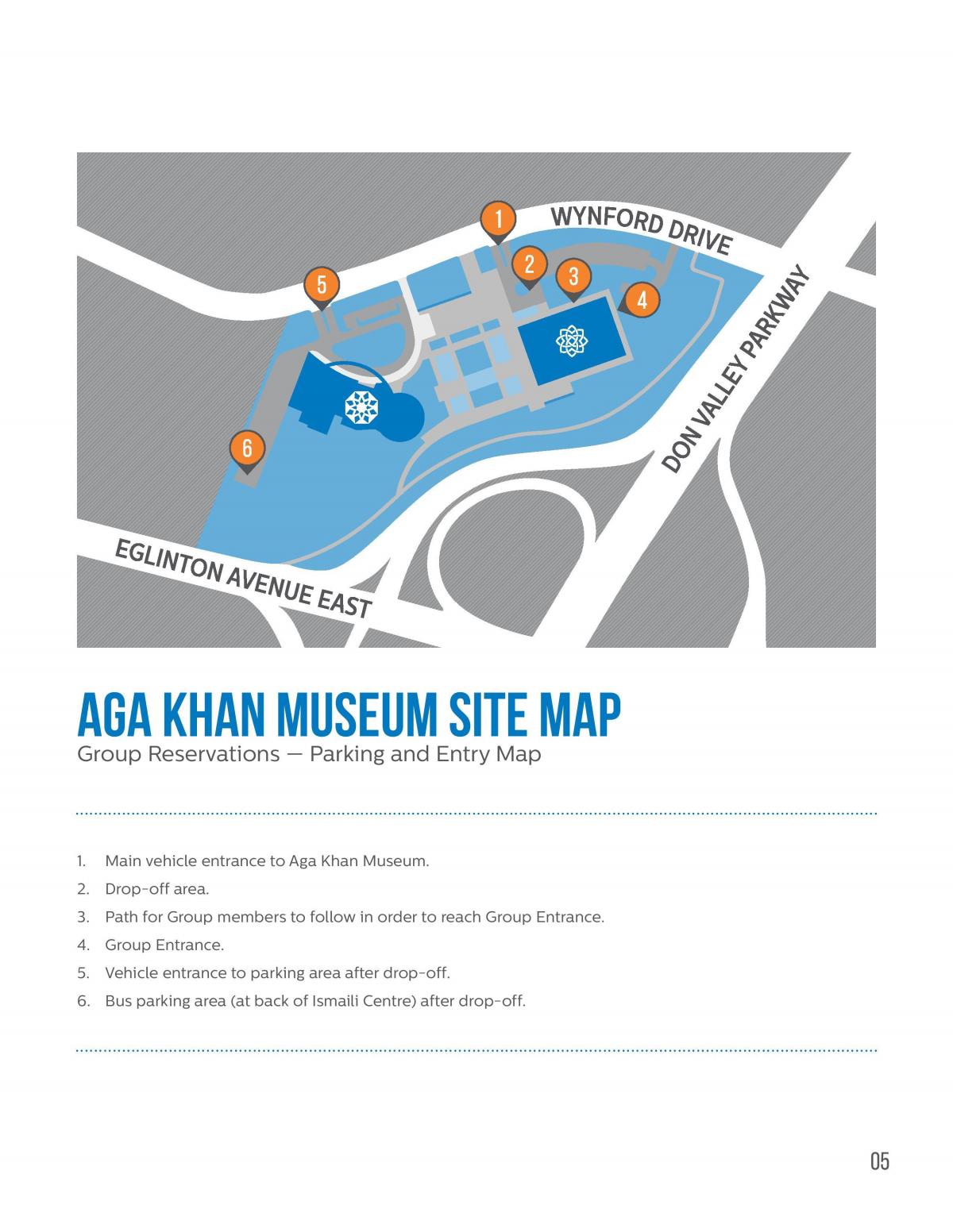 Kartta Aga Khan museum