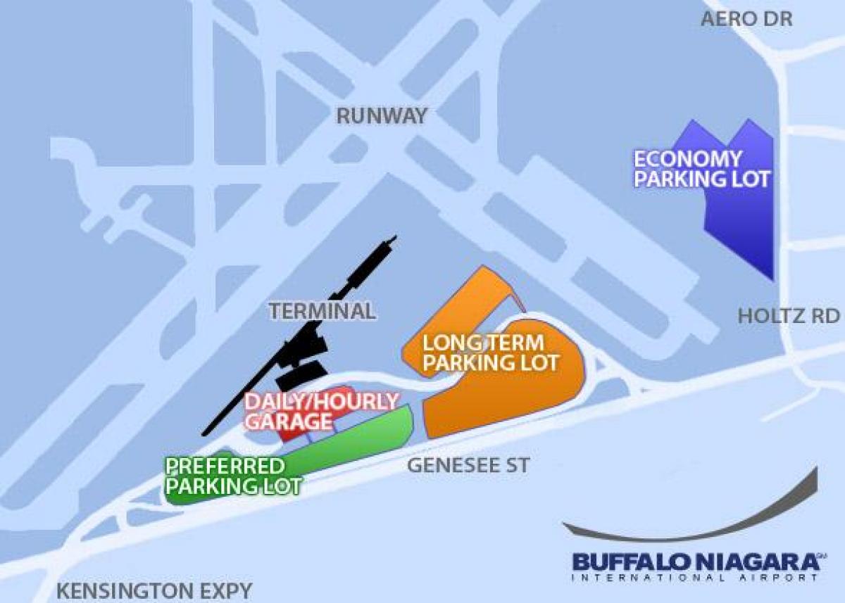 Kartta Buffalo Niagara airport pysäköinti