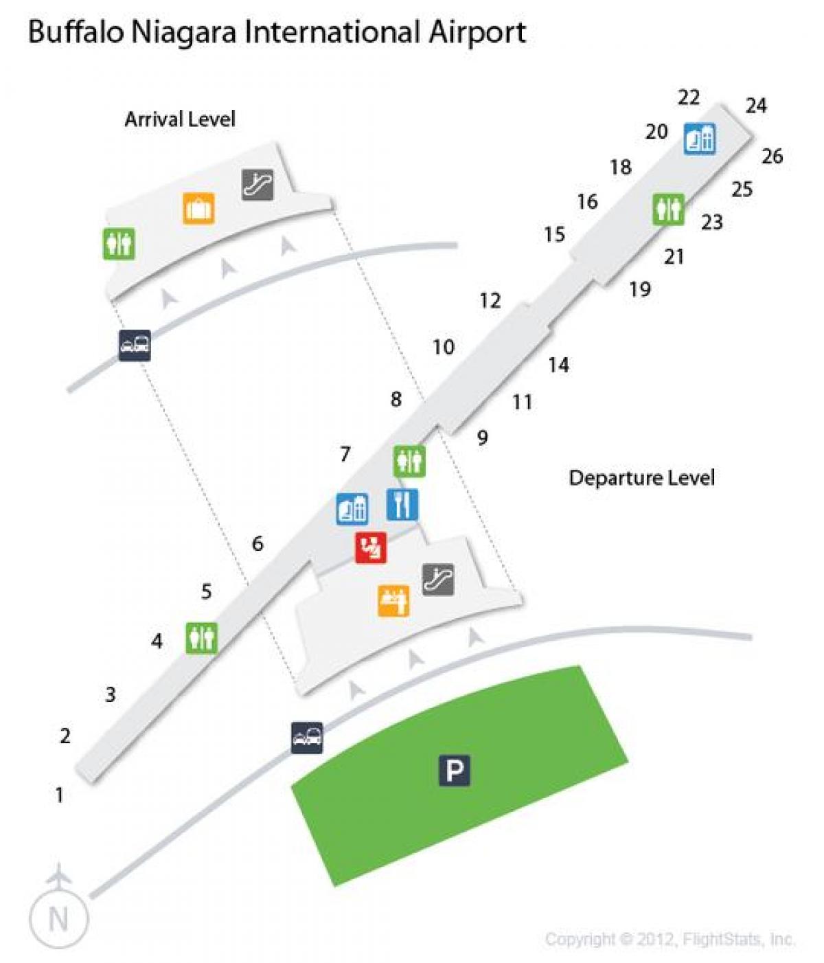 Kartta Buffalo Niagara lentokentälle lähtöä tasolla