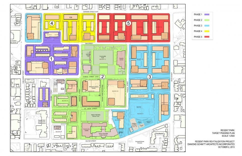 Kartta Elvyttämistä suunnitelma Regent Park Toronto