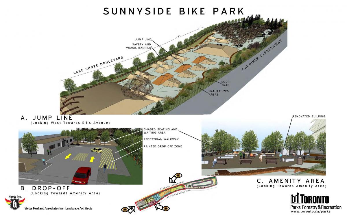 Kartta Sunnyside bike park Toronto hypätä linja