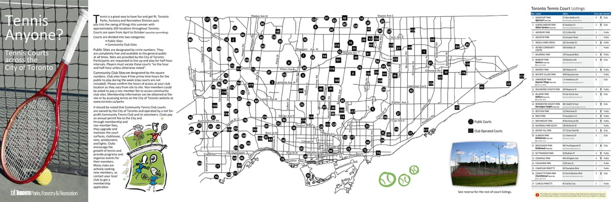 Kartta Tenniskenttä Toronto