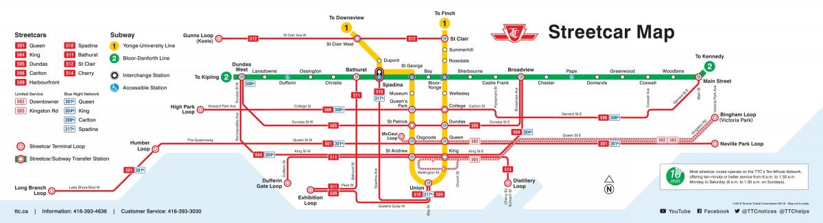 Kartta Toronto raitiovaunu