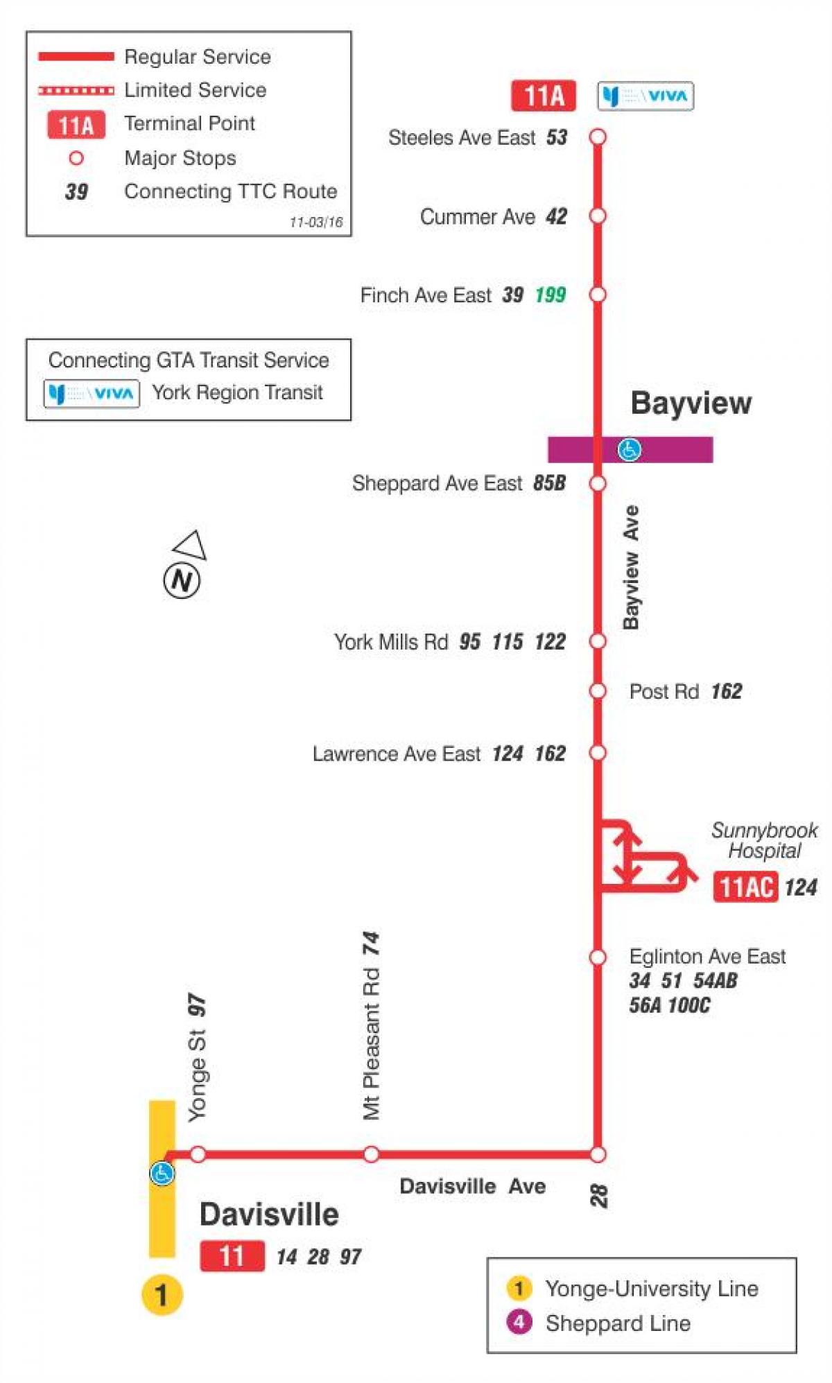 Kartta TTC 11 Bayview bussi reitin Toronto