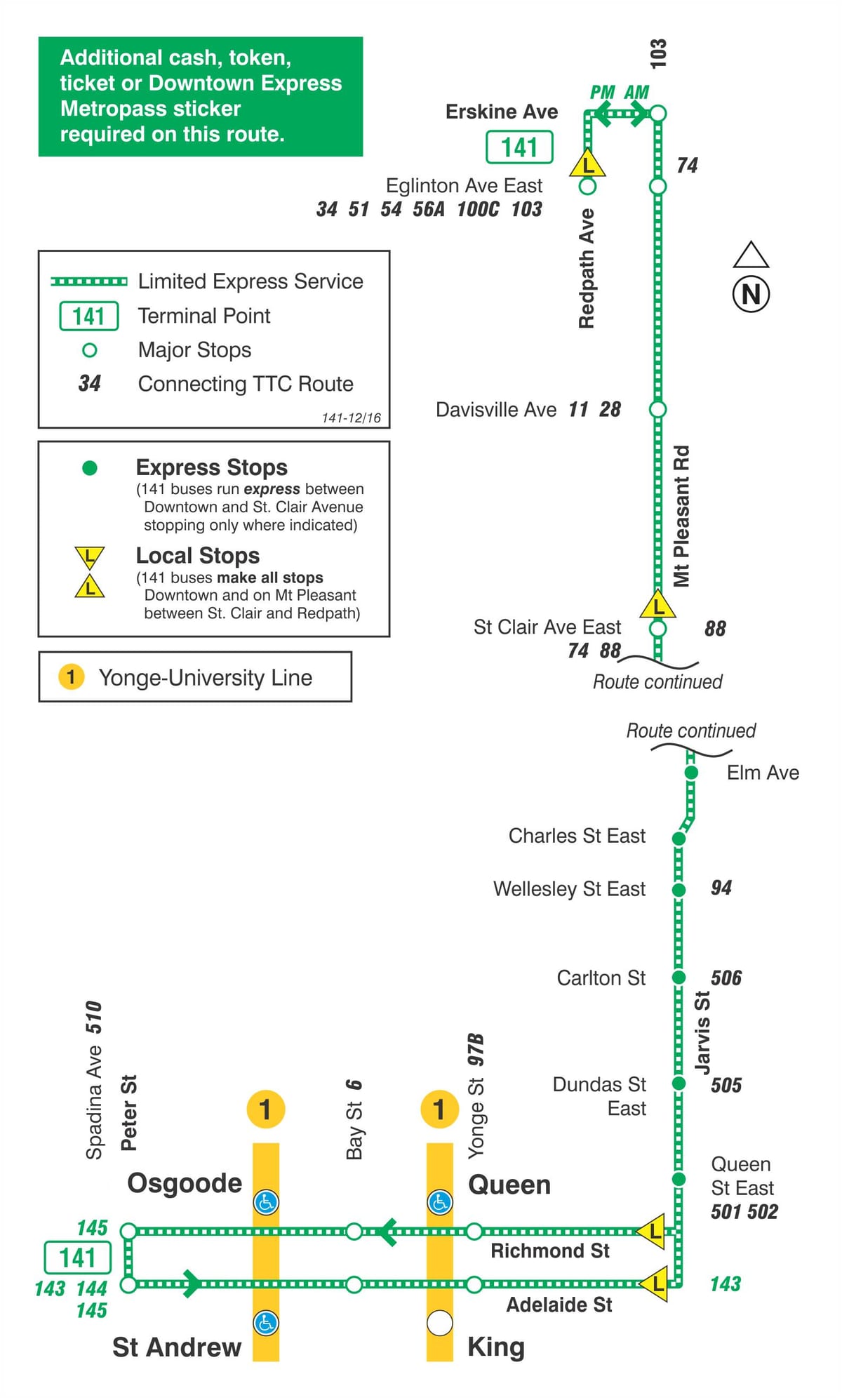 Kartta TTC 141 Downtown / Mt Pleasant Express bussi reitin Toronto