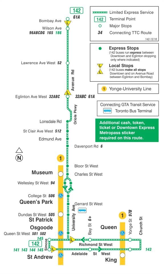 Kartta TTC 142 Downtown / Avenue Rd Express bussi reitin Toronto