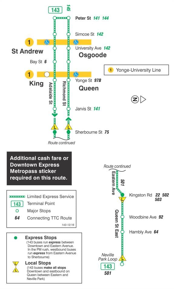 Kartta TTC 143 Downtown / Ranta Express bussi reitin Toronto