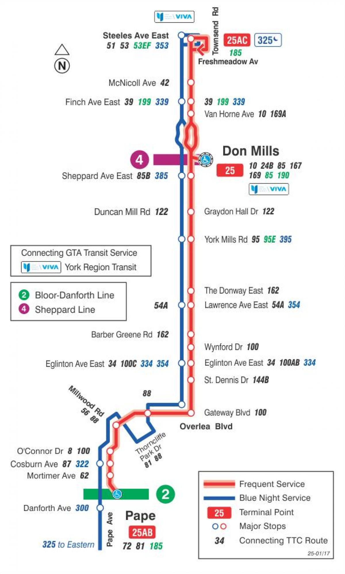 Kartta TTC-25 Don Mills bussi reitin Toronto