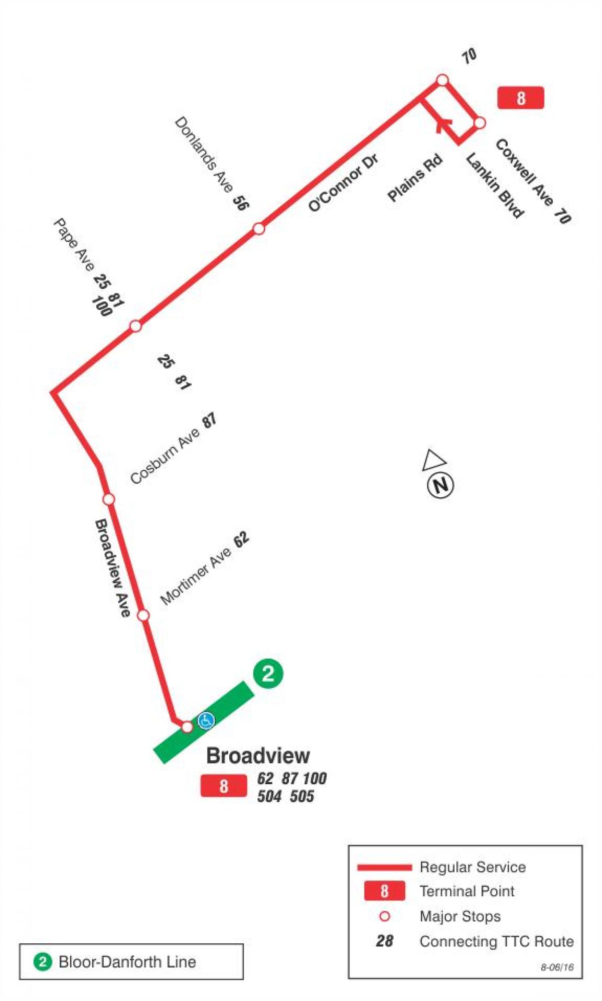 Kartta TTC 8 Broadview bussi reitin Toronto