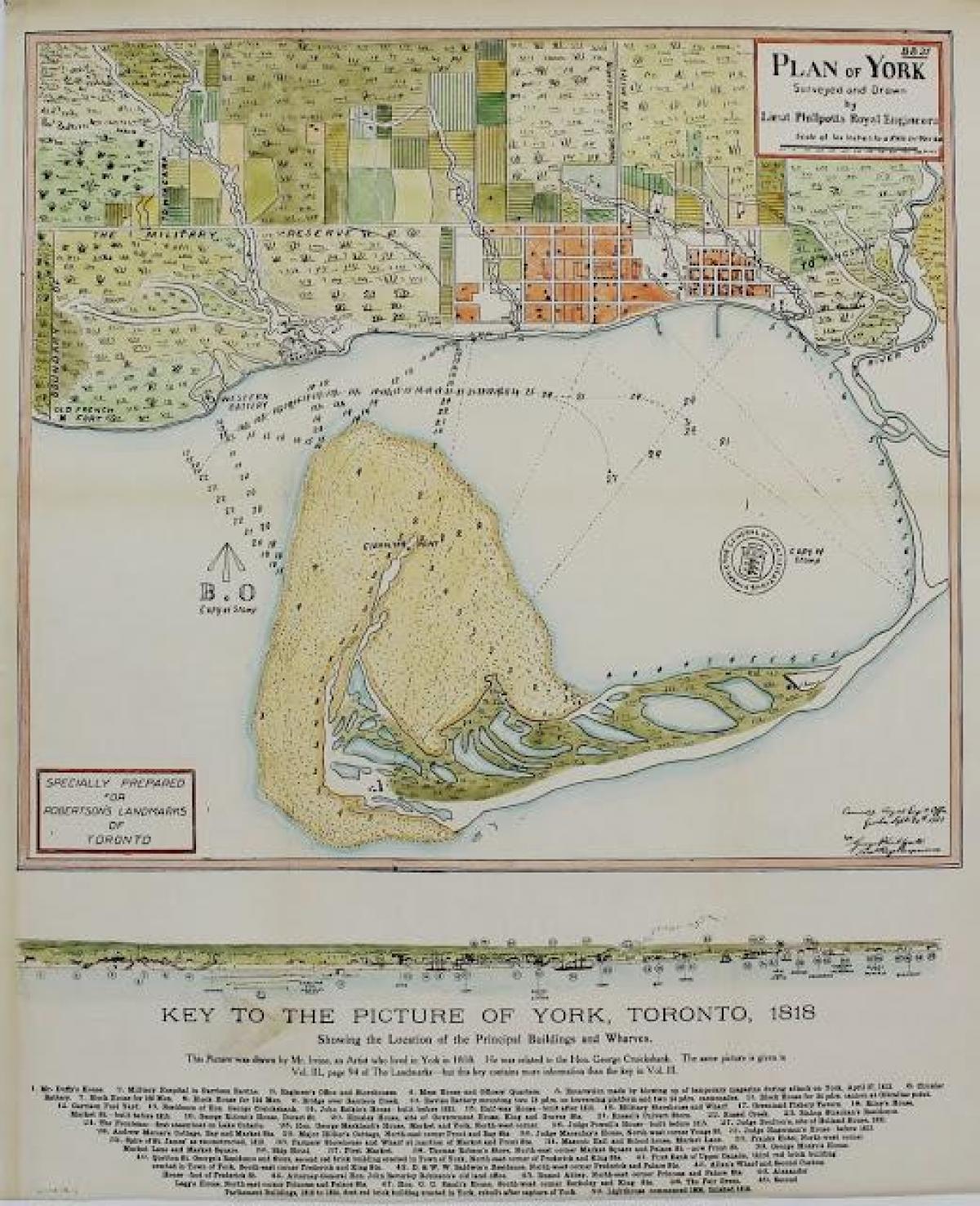 Kartta York Toronto 1787-1884 sarjakuvamainen versio
