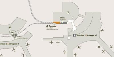 Kartta airport, Pearson juna-asema