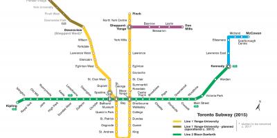 Kartta metro Toronto