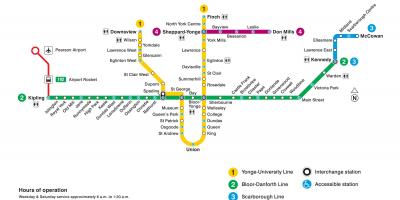Kartta Toronto TTC-metro