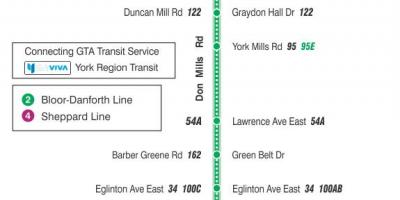 Kartta TTC 185 Don Mills Raketti bussi reitin Toronto