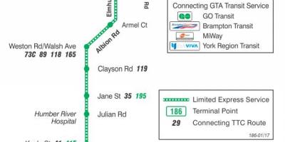 Kartta TTC 186 Wilson Raketti bussi reitin Toronto